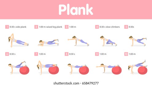 Plank Workout Set.