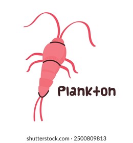 Plankton icon clipart avatar logtotype isolated vector illustration