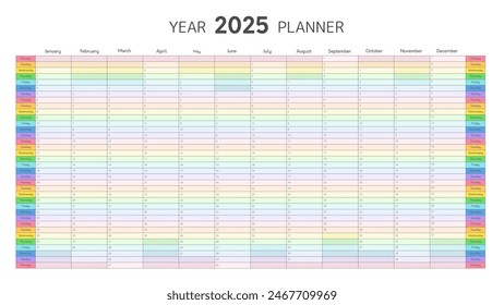 Planner for 2025 year , wall calendar. Blank planner template for daily and monthly agenda. 2025 year calender with twelve months vertical grid in rainbow colors, vector illustration