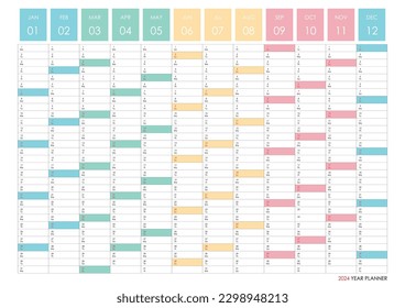 Planer-Kalender für 2024. Wall-Organisator, jährliche Vorlage. Eine Seite. Satz von 12 Monaten. Englisch