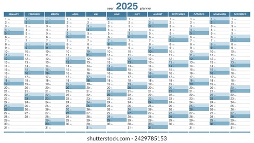 Calendario de planificación para 2025. Organizador de pared, plantilla de planificador anual. Ilustración vectorial. Meses verticales. Una página. Conjunto de 12 meses.