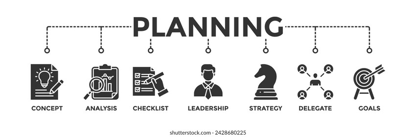 Planning banner web icon illustration concept with icon of concept, analysis, checklist, leadership, strategy, delegate and goals