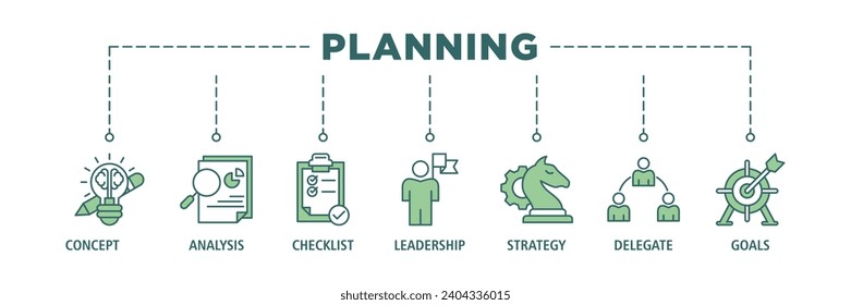 Planning banner web icon set vector illustration concept with icon of concept, analysis, checklist, leadership, strategy, delegate and goals
