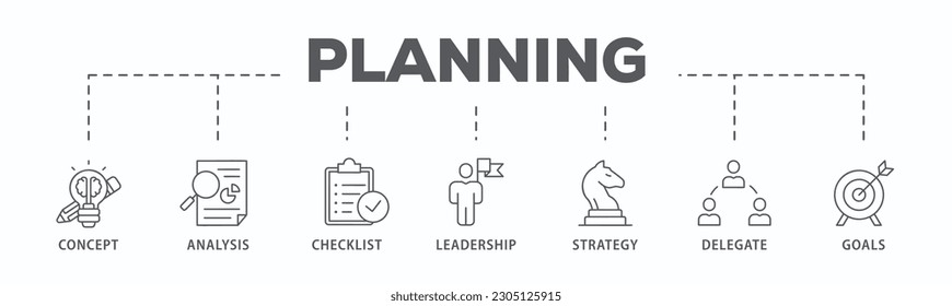 Planungs-Banner Web-Icon Vektorgrafik Konzept mit Symbol für Konzept, Analyse, Checkliste, Führung, Strategie, Delegierte und Ziele
