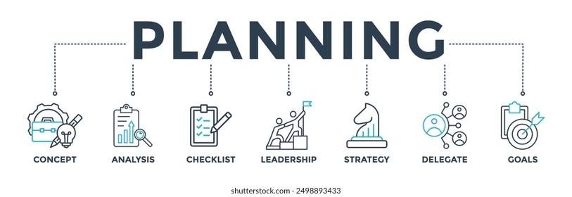 Concepto de Ilustración vectorial de ícono de Web de Anuncio de planificación con ícono de concepto, análisis, lista de verificación, liderazgo, estrategia, delegado y objetivos
