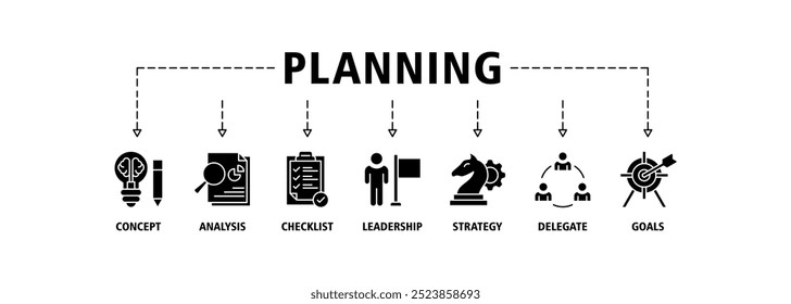Planungs-Banner Web-Symbol, Vektorgrafik-Illustrationskonzept mit Symbol für Konzept, Analyse, Checkliste, Führung, Strategie, Delegierte und Ziele Symbole Infografiken Symbol Hintergrund