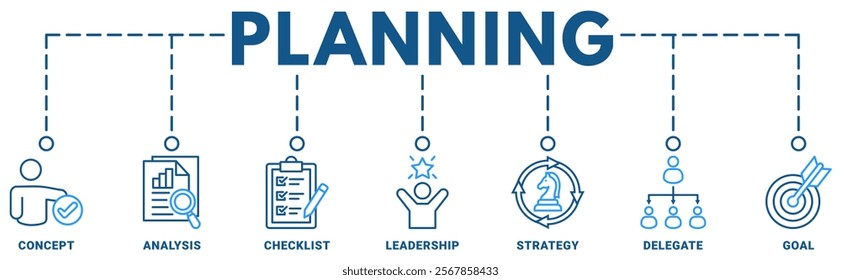 Planning banner web icon vector illustration concept with icon of concept, analysis, checklist, leadership, strategy, delegate, goal