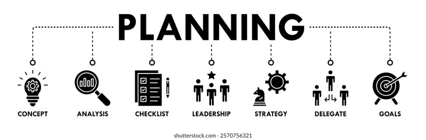 Planning banner web icon vector illustration concept with icon of concept, analysis, checklist, leadership, strategy, delegate and goals