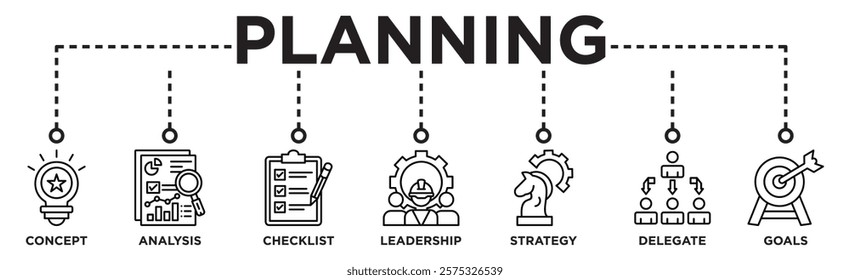 Planning banner web icon vector illustration concept with icon of concept, analysis, checklist, leadership, strategy, delegate and goals