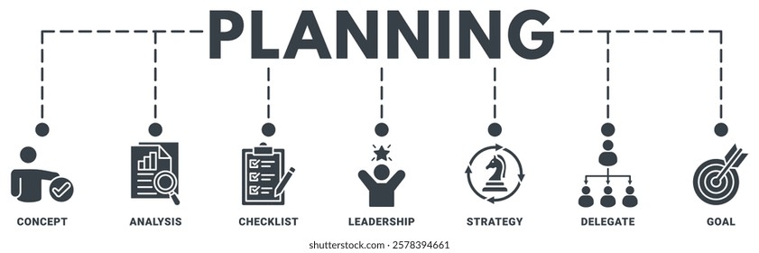 Planning banner web icon vector illustration concept with icon of concept, analysis, checklist, leadership, strategy, delegate, goal