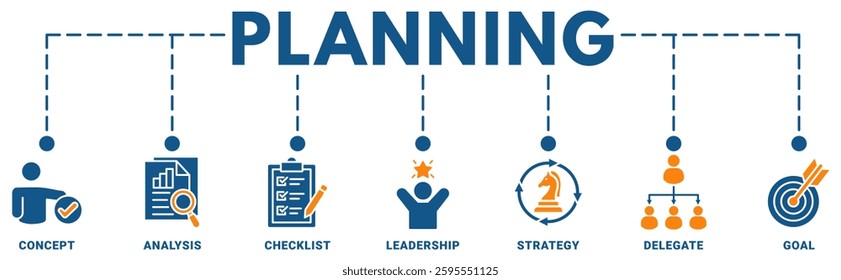 Planning banner web icon vector illustration concept with icon of concept, analysis, checklist, leadership, strategy, delegate, goal
