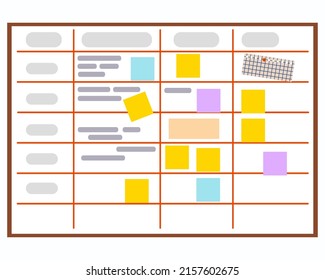 Planning board, diagrams and tasks with stickers.