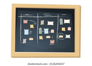 Planning board with sticky notes. Task board with table scheme and office schedule. Scrum agile board with flat stickers