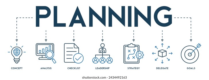 Planning concept vector illustration with banner icons of concept, analysis, checklist, leadership, strategy, delegate and goals