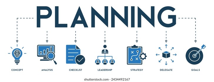 Planning concept vector illustration with banner icons of concept, analysis, checklist, leadership, strategy, delegate and goals