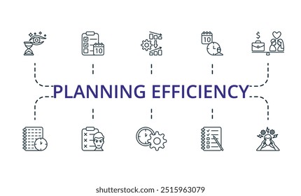 Conjunto de ícones da linha fina Eficiência do Planejamento. Coleção de ícones de Eficiência de Planejamento simples e monocromática. Antecipação, Agenda, Gestão de Crises, Nomeação, Equilíbrio Trabalho-Vida, Registro de Tempo, Lista de Irritação, Tempo