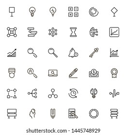 Planning icon set. Collection of high quality black outline logo for web site design and mobile apps. Vector illustration on a white background
