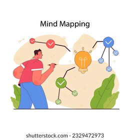 Planning and organization of tasks on board. Character using a mind map for startup project development. Time table organization for performance efficiency. Flat vector illustration