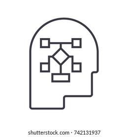 planning process head linear icon, sign, symbol, vector on isolated background
