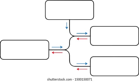 planning scheme illustation, blank frame, scribble hand drawn circles and arrows, freehand drawn plan, business concept.