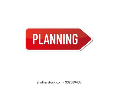 Planning signboard