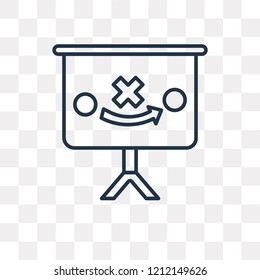 Planning vector outline icon isolated on transparent background, high quality linear Planning transparency concept can be used web and mobile
