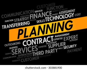 Planning word cloud, business concept