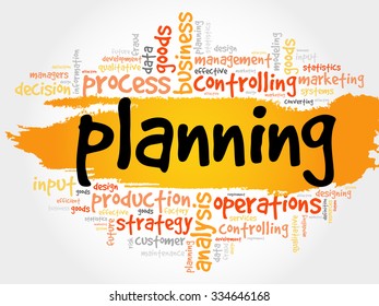 Planning word cloud, business concept
