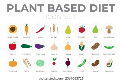 Plant Based Diet Color Icon Set of Sunflower, Potato, Chilli, Wheat, Pear, Zucchini, Eggplant, Garlic, Avocado, Corn, Carrot, Cauliflower, Pumpkin, Soya, Broccoli, Cabbage, Beetroot, Peas, Bean Icons