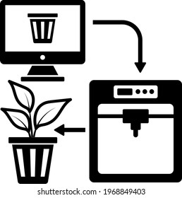 Plant cloning 3d Models Vector Icon Design, Smart agriculture symbol, Digital agriculture Sign, satellite farming stock illustration, Building prototype model using 3d printer Concept