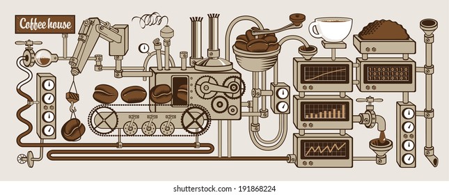 plant with conveyor coffee production