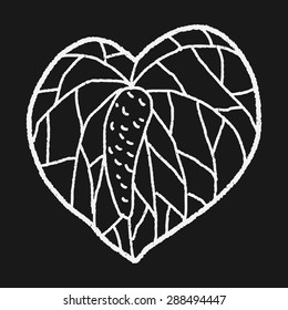 plant doodle