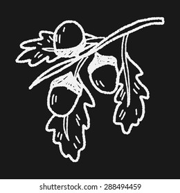 plant doodle