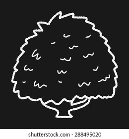 plant doodle