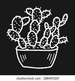 plant doodle