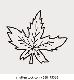 plant doodle