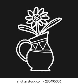 plant doodle