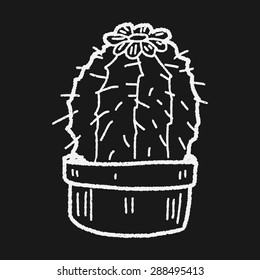 plant doodle