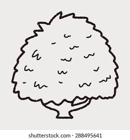 plant doodle