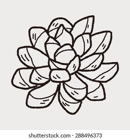 plant doodle