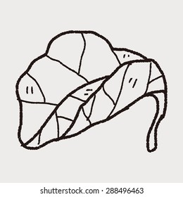 plant doodle