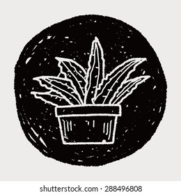 plant doodle