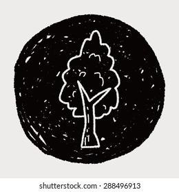 plant doodle