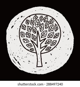 plant doodle