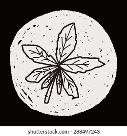 plant doodle
