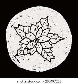 plant doodle