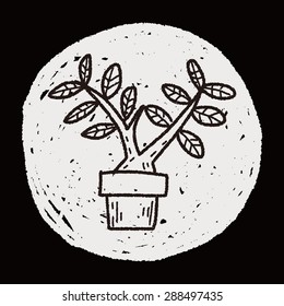 plant doodle
