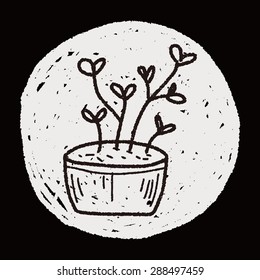 plant doodle