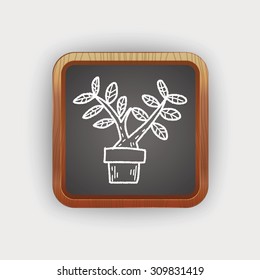 plant doodle