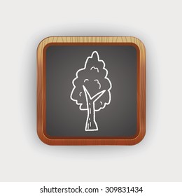 plant doodle